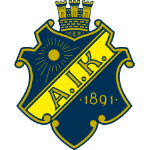 AIK